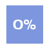 Prêt à 0%